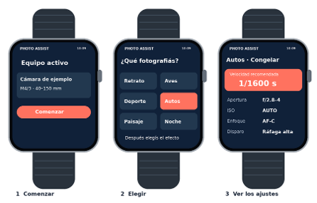 indicacion-watch