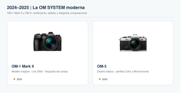 la-om-system-moderna
